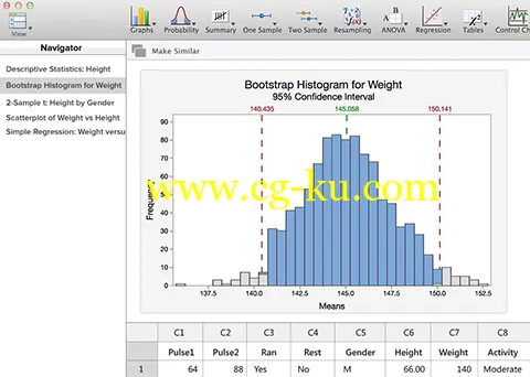 Minitab Express 1.5.2的图片1