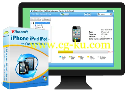 Vibosoft iPhone/iPad/iPod to Computer Transfer 2.1.45 Multilingual的图片1