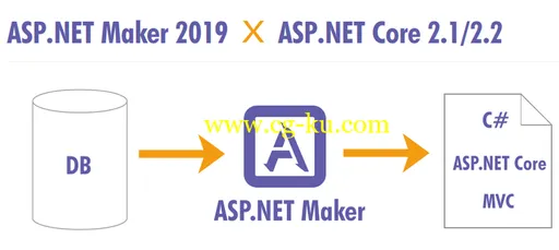 e-World Tech ASP.NET Maker 2019.0.6的图片1