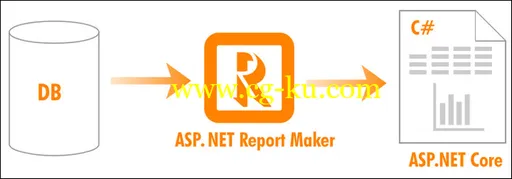 ASP.NET Report Maker 12.0.1的图片1