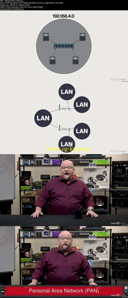 CompTIA A+ (220-1001) Cert Prep 8: Internet and the Cloud的图片1