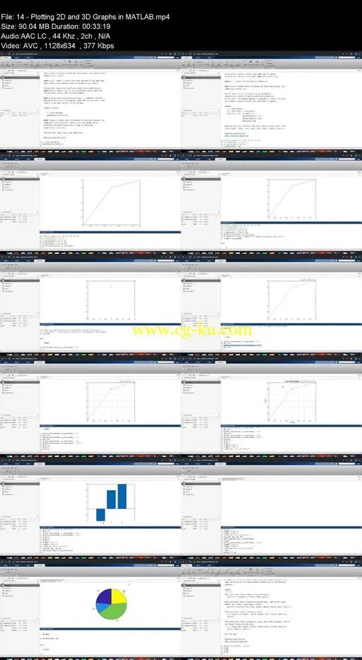 The MATLAB Series: MATLAB Fundamentals的图片2