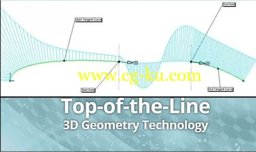 GeometryWorks 3D Features 19.0.4 x64 for SolidWorks的图片1