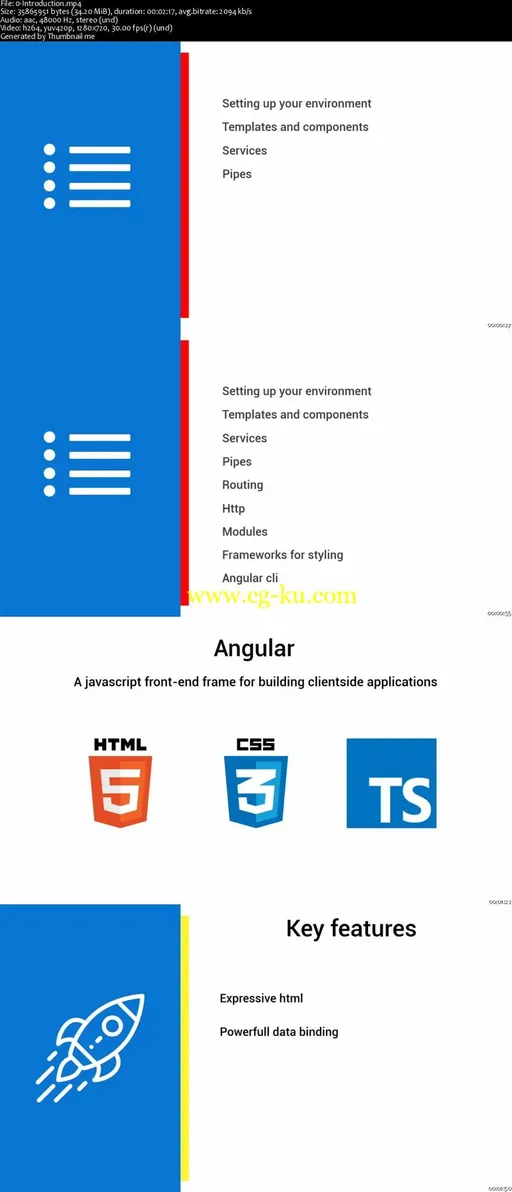 Angular 7 for beginners的图片1