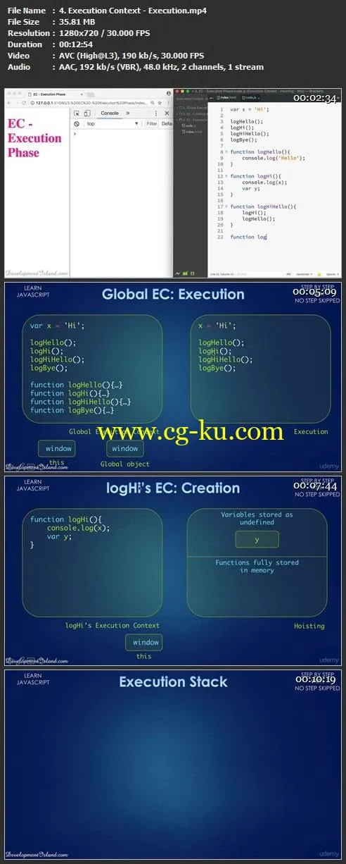 The Complete Modern Javascript Course with ES6 (2019)的图片2