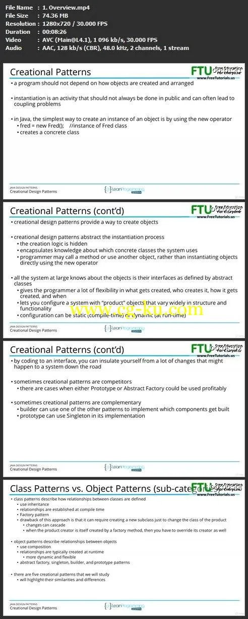 The Java Design Patterns Course的图片2