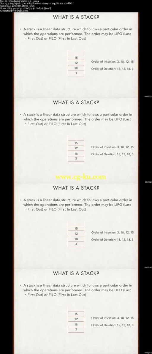 C++ Algorithm Series: Stacks and Queues的图片2