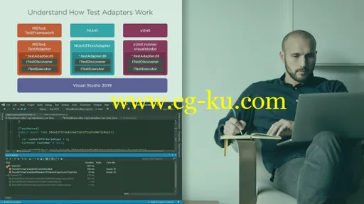 Testing .NET Code in Visual Studio 2019的图片1