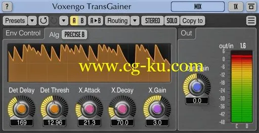 Voxengo TransGainer 1.8的图片1