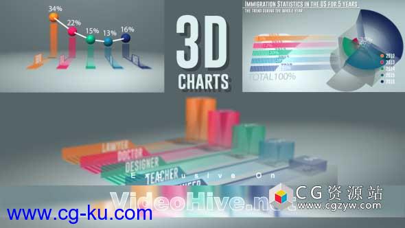 AE模板-透明3D信息图表柱状图百分比动画 Smart 3D Charts的图片1