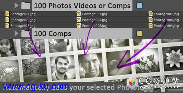 AE脚本-快速添加图片视频素材批量替换到合成脚本 Photos Videos Comps To Comps的图片1