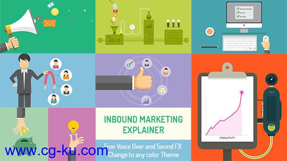 AE模板-扁平化视频解说网络营销MG动画片头 Inbound Marketing Explainer的图片1