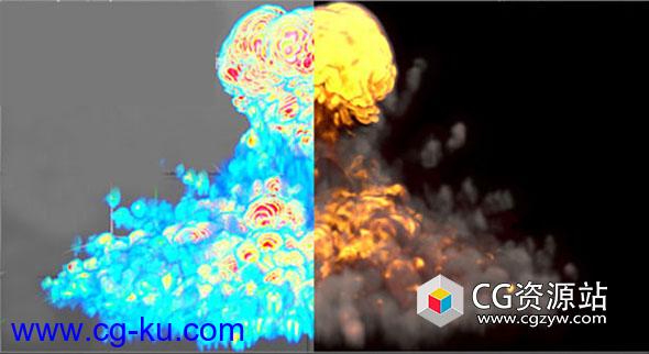 C4D流体模拟插件破解版 TurbulenceFD C4D v1.0 Build 1425 R14-R19 Win64的图片1