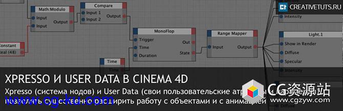 Cinema 4D综合基础全面培训视频教程+工程文件的图片9