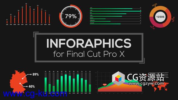 FCPX插件-数据图表柱状图饼状图信息展示动画预设的图片1