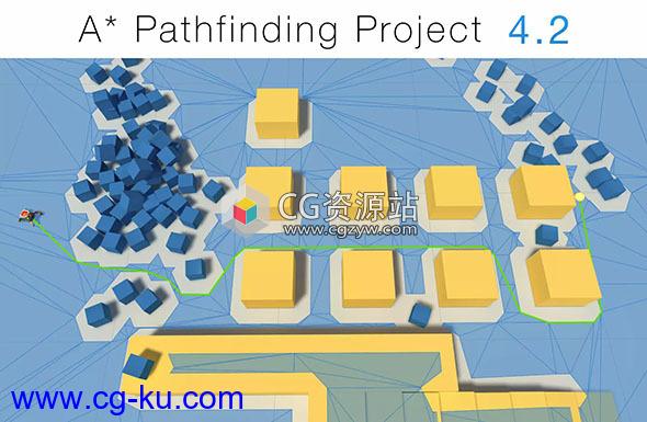 Unity强大的自动寻路系统 – A* Pathfinding Project Pro v4.2.10的图片1