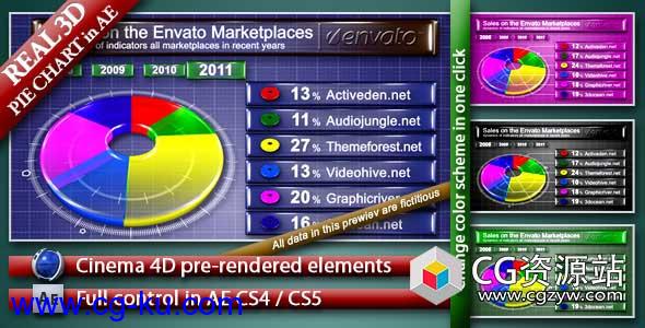 AE模板-企业三维图表饼图饼状图数据介绍动画 Pie Chart 3D的图片1