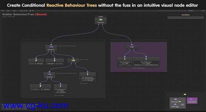 Unity游戏完整视觉行为创作框架可视化脚本工具 NodeCanvas v2.9.6的图片1