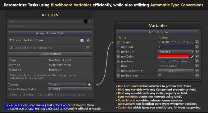 Unity游戏完整视觉行为创作框架可视化脚本工具 NodeCanvas v2.9.6的图片3