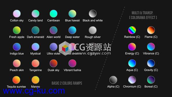 AE脚本快速创建高级渐变背景FXGradient v1.2 Win/Mac的图片1