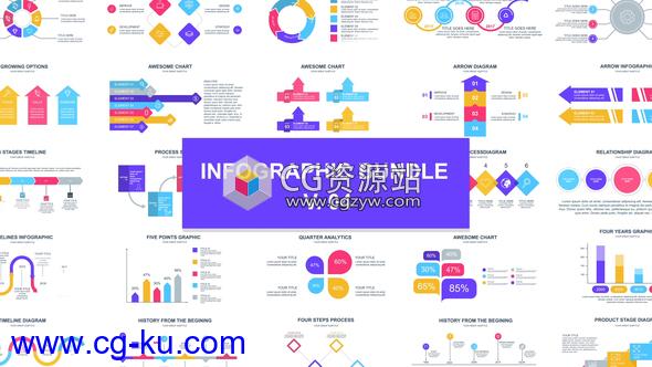 AE模板-150组圆环箭头线图信息图表时间轴图标工具包的图片1