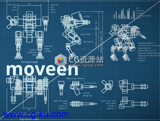 Unity模型添加动画动作系统 Moveen 0.82的图片1