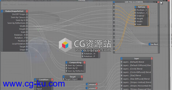 C4D教程-学习XPresso创建自己的CINEMA 4D预设的图片1