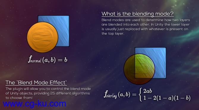 Unity混合模式插件 Blend Modes v3.4的图片1