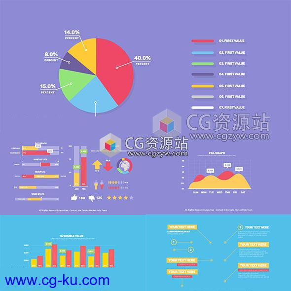 AE模板-MG动画扁平化数据信息柱状图饼状图环形图数据展示的图片1