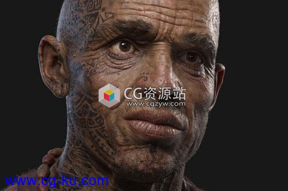 人物皮肤材质贴图预设 Flippednormals – Skin Kit的图片1