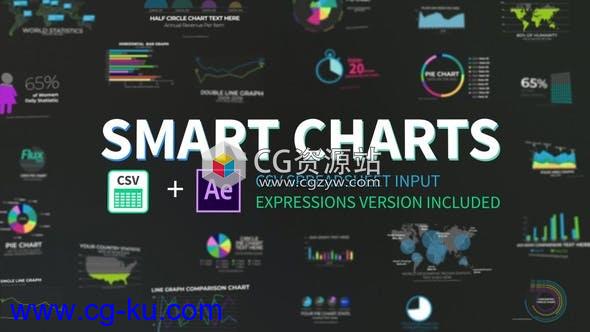 AE模板-智能信息数据统计CSV图表动画 Smart Charts CSV Infographics的图片1