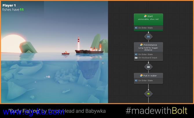 Unity游戏机制和交互系统 Bolt v1.4.12的图片1