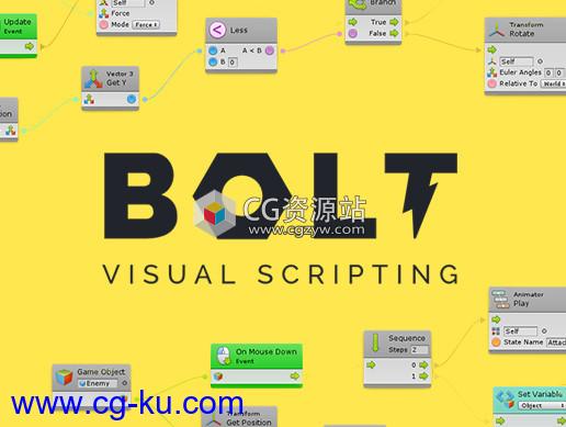 Unity游戏机制和交互系统 Bolt v1.4.12的图片3