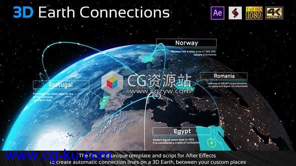 AE模板-三维地球路线连线动画3D Earth Connections的图片1