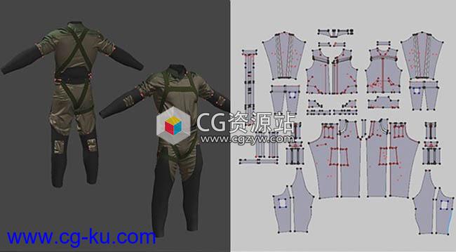 Marvelous Designer入门游戏开发服装设计课程CGMA的图片2