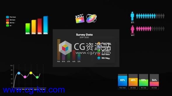 FCPX插件-5组智能信息图表图柱状图图形元素动画的图片1