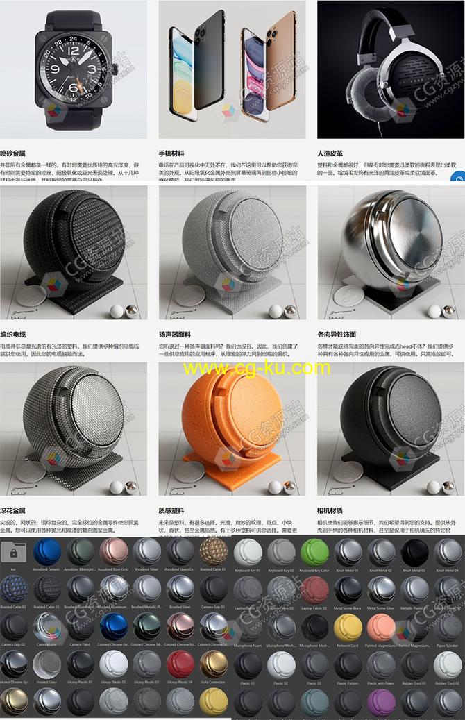 GSG 86种高质量C4D 阿诺德渲染器数码产品渲染材质预设的图片2