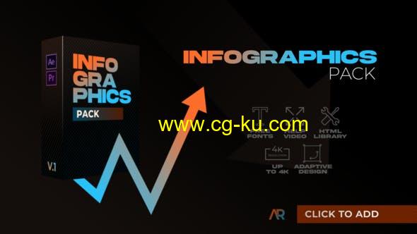 AE模板-24个数据统计分析波浪图条形图信息图表动画 Infographics Pack的图片1