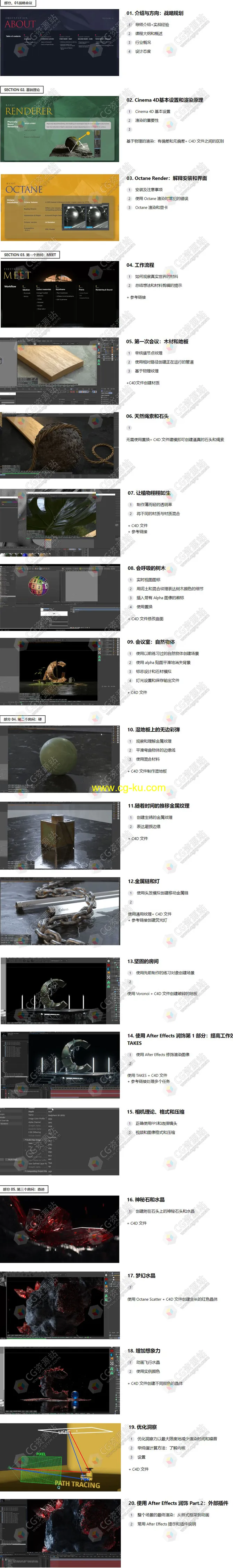 Coloso C4D和Octane Render逼真纹理大师级视频教程中文字幕的图片1