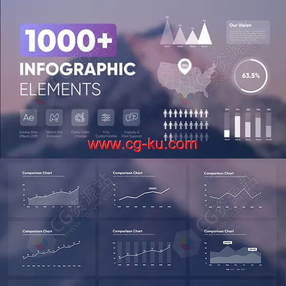 AE脚本-1000种面积图条形图柱形图三角图折线信息图表元素包的图片1