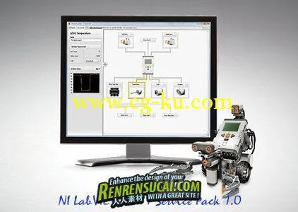 《LabVIEW 2011开发者套装SP1 32/64位破解版 》NI LabVIEW 2011 SP1的图片1