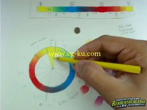 【第五期中文翻译教程】《色彩的设计原理--解构与运用》人人素材出品的图片1