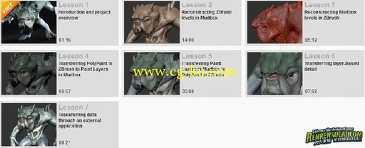 《ZBrush与Mudbox综合实例视频教程》Digital-Tutors ZBrush and Mudbox Integration的图片2