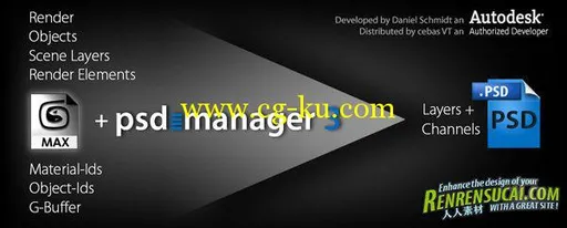 《3dsmax输出PSD软件3.2版本》Cebas psd-manager 3.2 for 3ds Max 9 2013 XFORCE的图片2