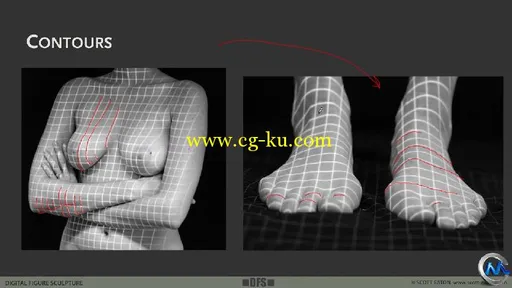 《ZBrush人物雕塑设计技术教程》Scott-Eaton Digital Figure Sculpture Course Online的图片1