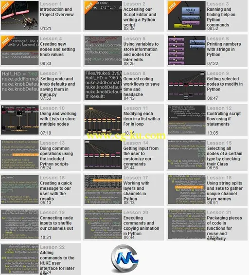 《NUKE中Python脚本使用视频教程》Digital-Tutors Introduction to Python Scripti...的图片2