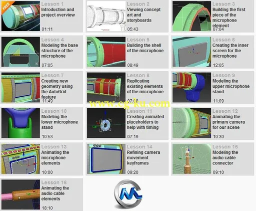 《3dsMax模拟运动建模动画视频教程》Digital-Tutors Modeling and Animating a Mot...的图片2