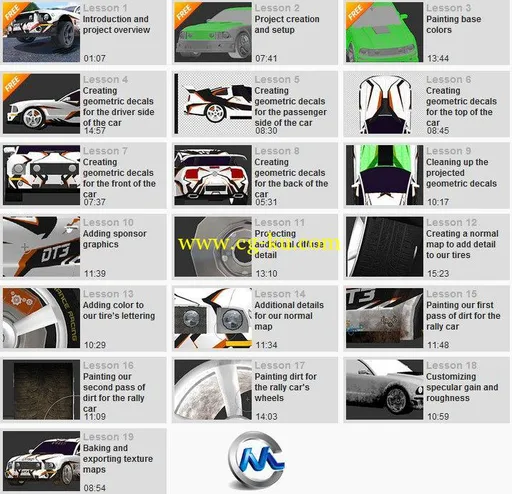 《MARI汽车贴图视频教程》Digital-Tutors Automotive Texturing in MARI的图片2