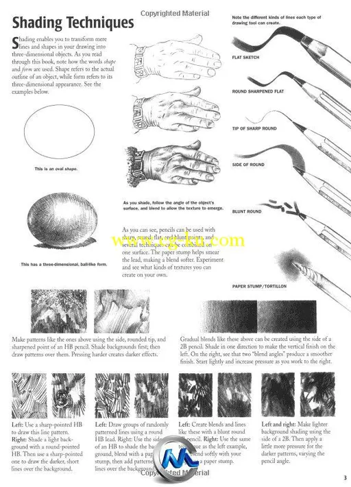 《铅笔绘画技巧书籍》Drawing People with William F. Powell的图片2