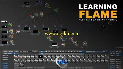 《Flame综合训练视频教程》cmiVFX Flame Extened Length Training的图片1